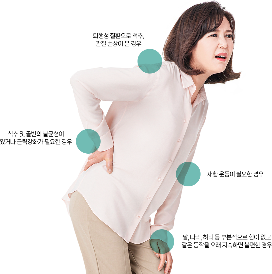 통증을 느끼는 사람 사진