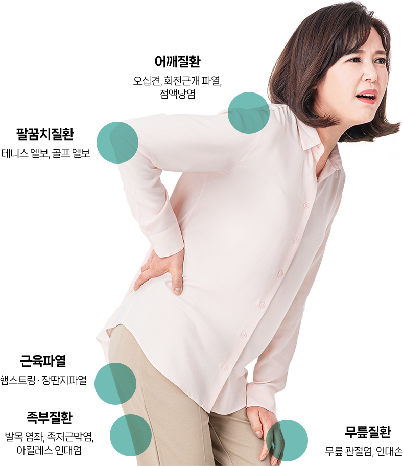 통증을 느끼는 사람 사진